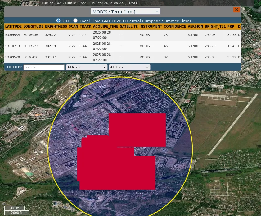 A NASA FIRMS satellite fire-detection view of the Novokuibyshevsk refinery area dated 28 August 2025, with satellite thermal detections marked over the plant (reference image from an earlier strike period). It does not depict the events of October 30, 2026 reported in this article.